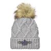 Faux Fur Pom Knit Beanie Thumbnail